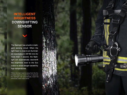 LR60R Torch (21,000 lumens)