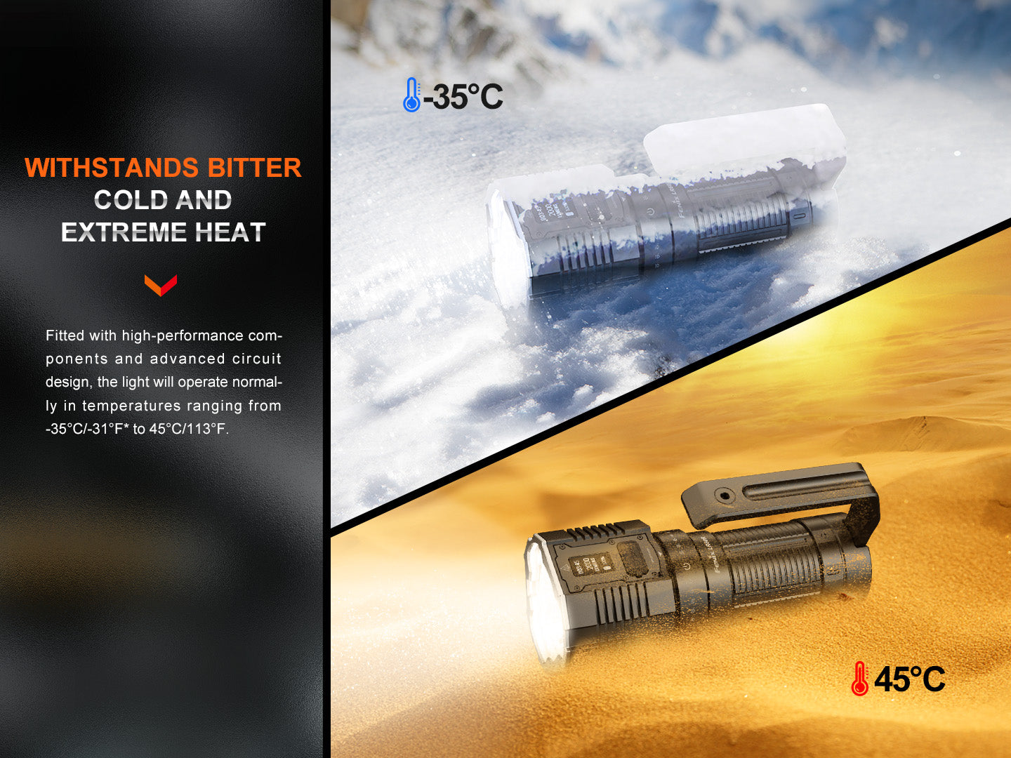 LR60R Torch (21,000 lumens)