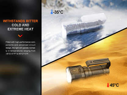 LR60R Torch (21,000 lumens)