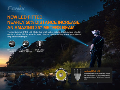 PD35 Torch V3.0 (1,700 lumens)