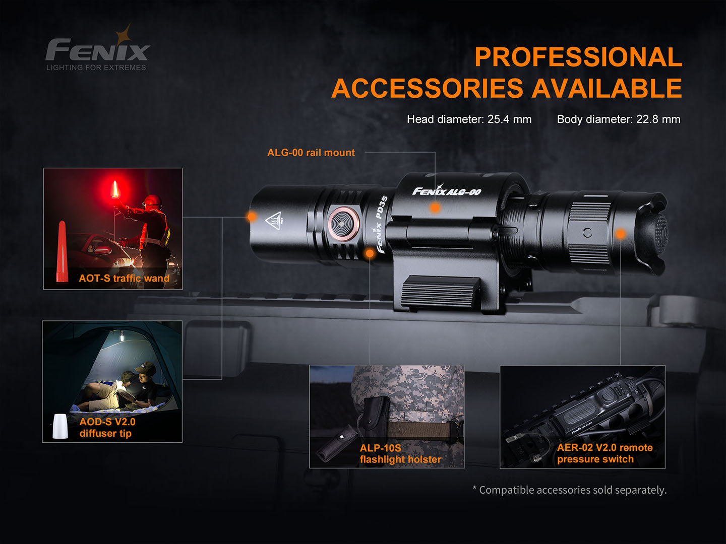 PD35 Torch V3.0 (1,700 lumens)