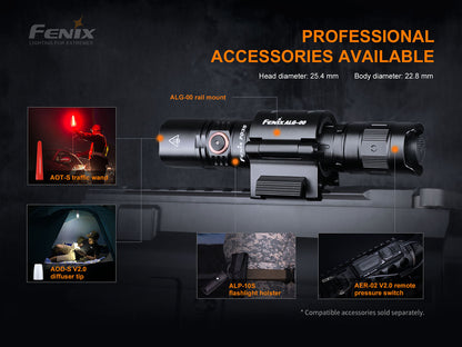 PD35 Torch V3.0 (1,700 lumens)