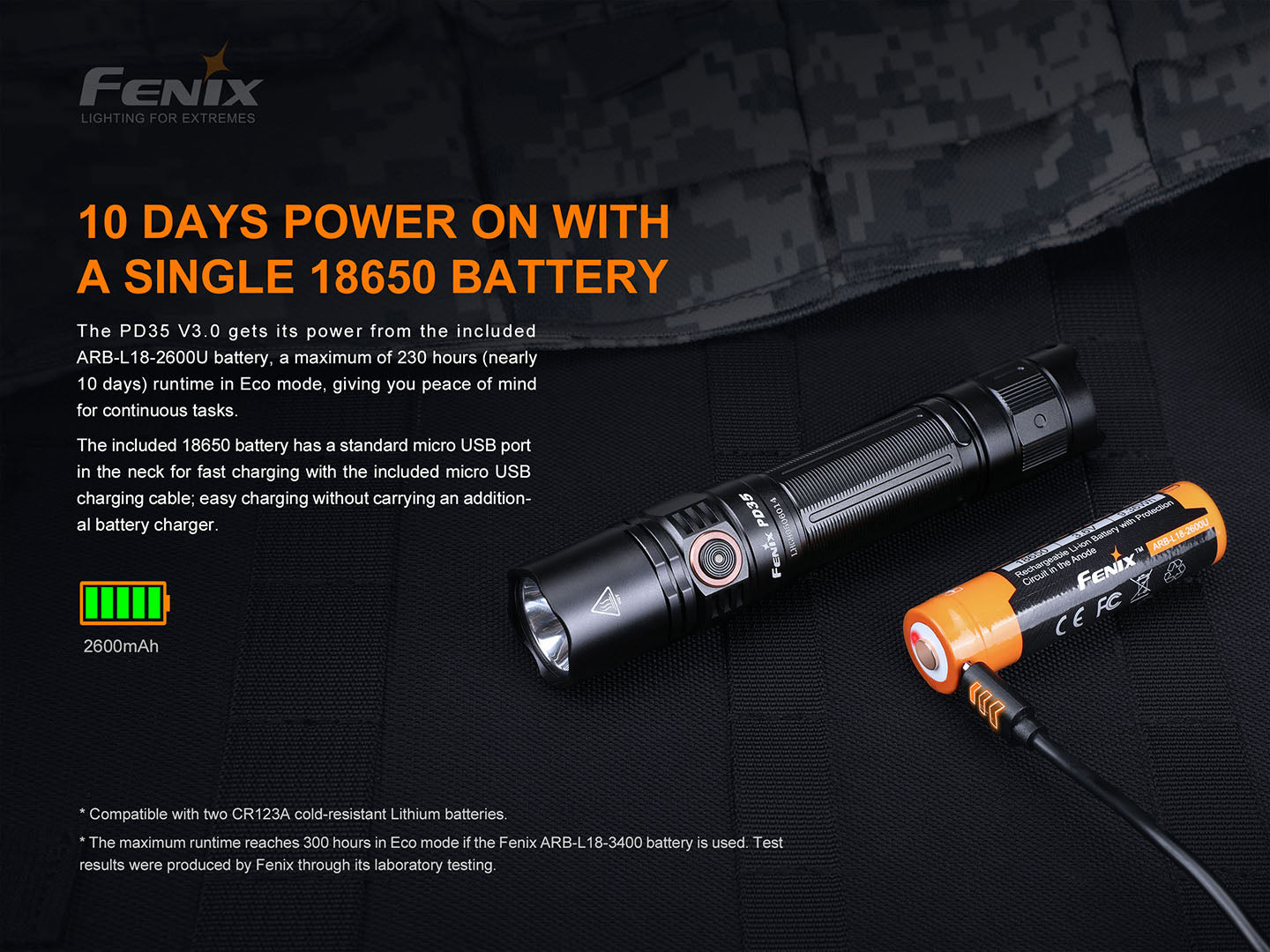 PD35 Torch V3.0 (1,700 lumens)