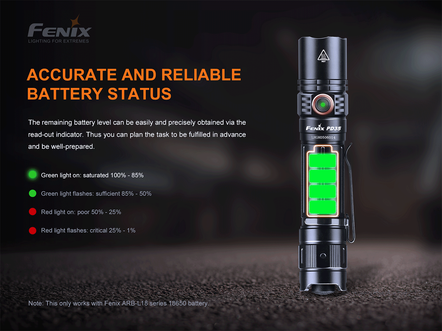 PD35 Torch V3.0 (1,700 lumens)