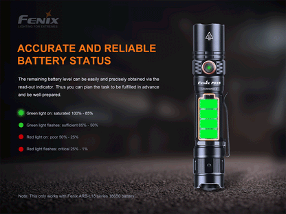 PD35 Torch V3.0 (1,700 lumens)