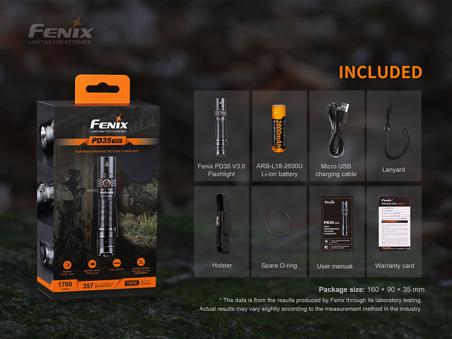 PD35 Torch V3.0 (1,700 lumens)