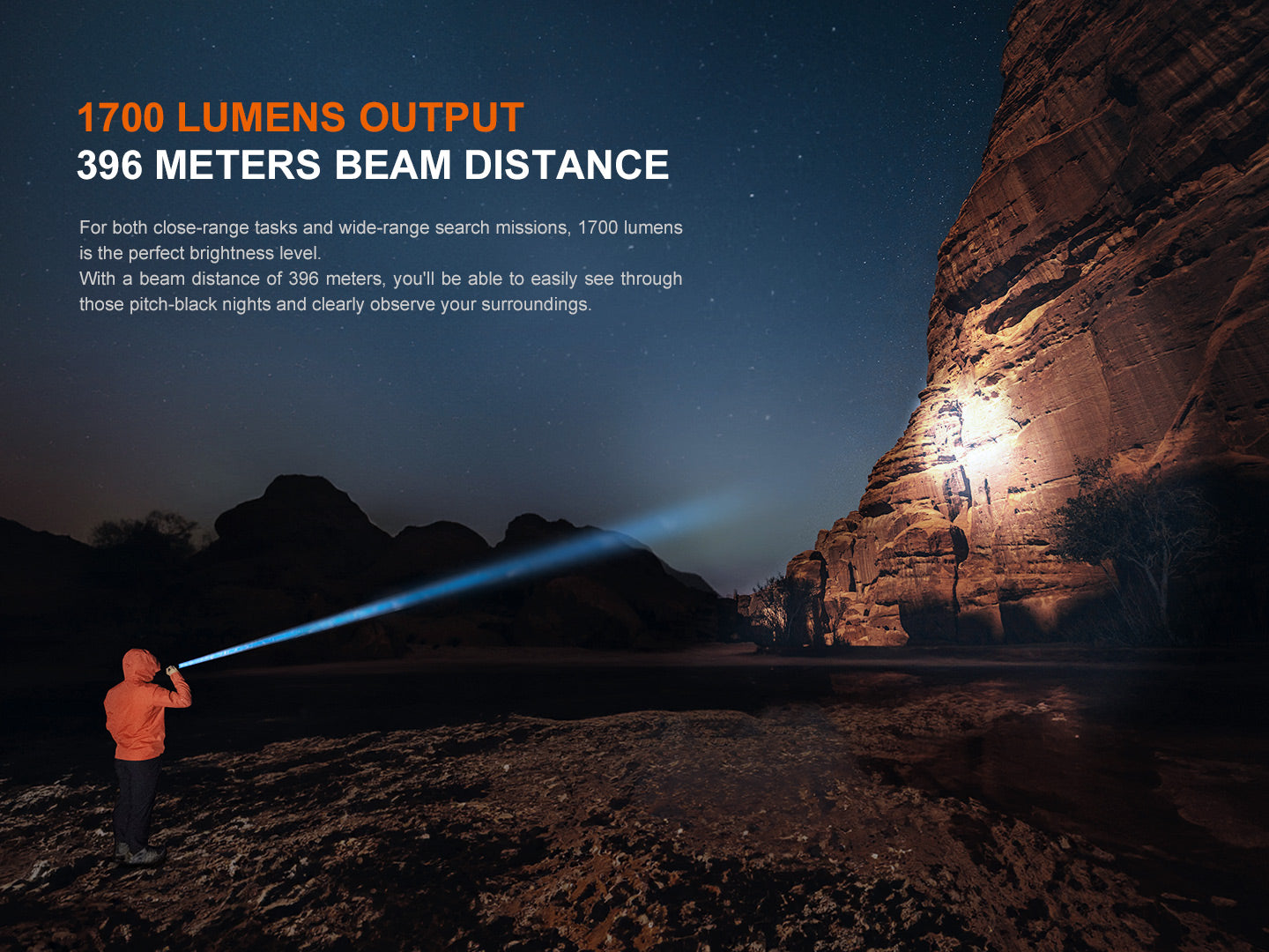PD36R Torch V2.0 (1,700 lumens)