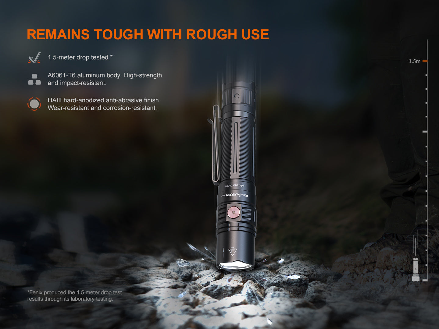 PD36R Torch V2.0 (1,700 lumens)