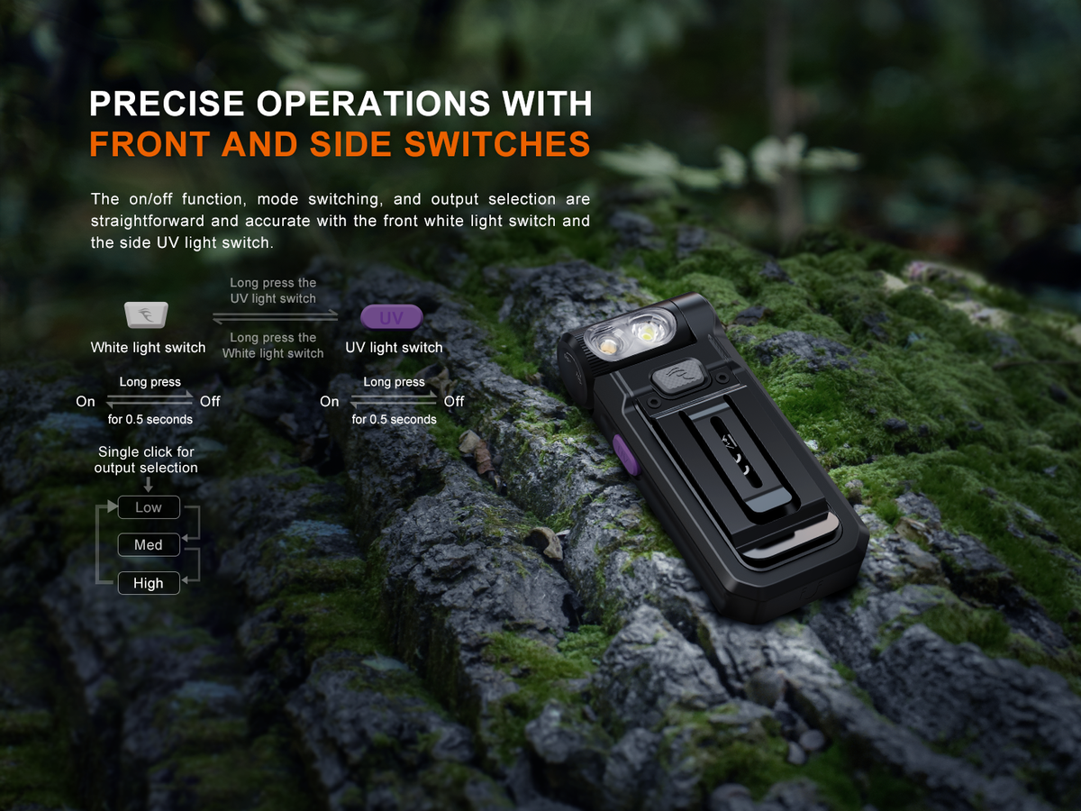Fenix Flashlight SW05R-UV