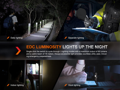 T6 Tactical Penlight (80 lumens)