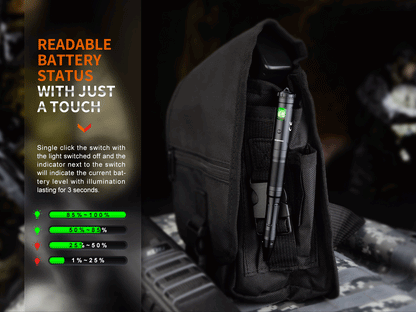 T6 Tactical Penlight (80 lumens)