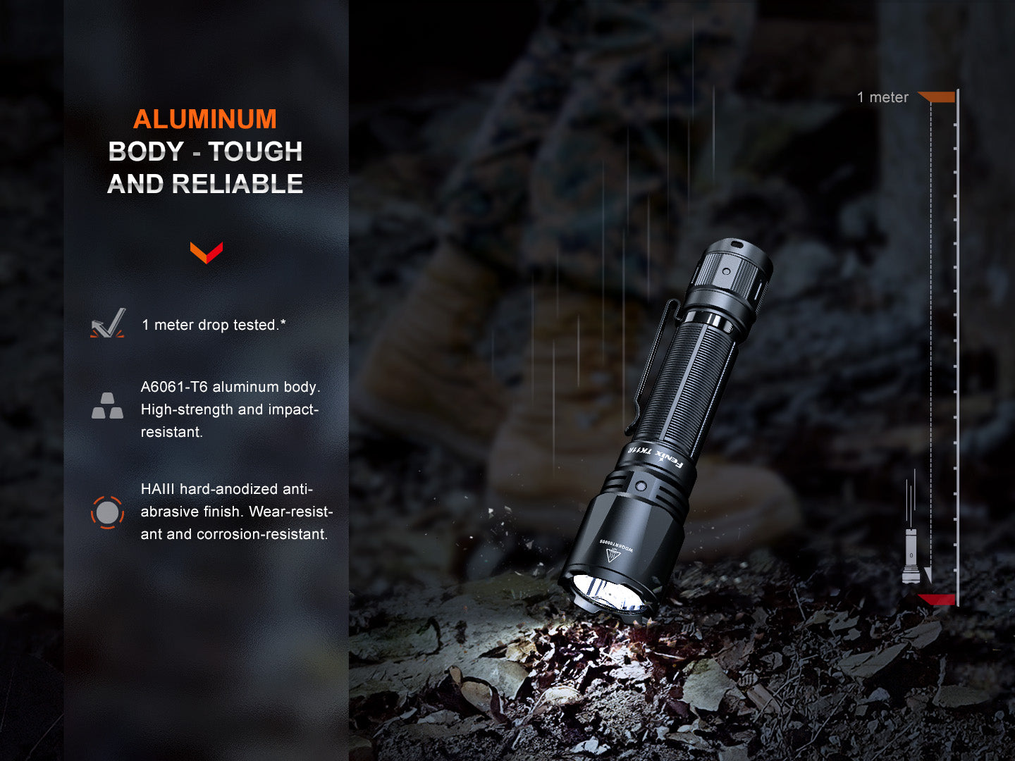 Fenix - Torch TK11R