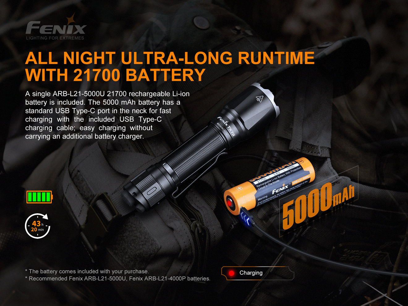 TK16 V2.0 Torch (3,100 lumens)