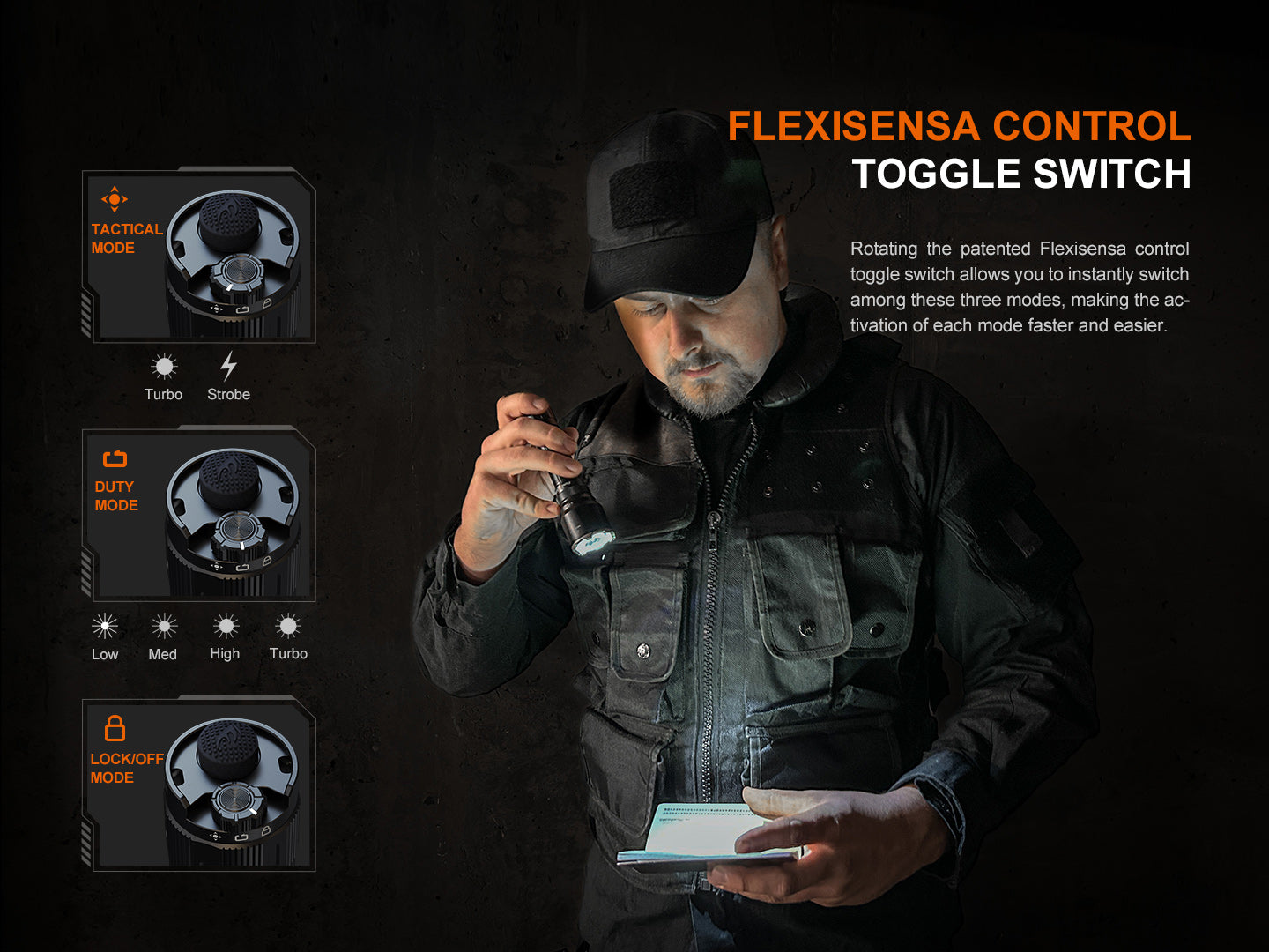 TK22R Flashlight (3200 lumens)