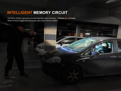 TK22R Flashlight (3200 lumens)