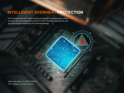 TK22R Flashlight (3200 lumens)