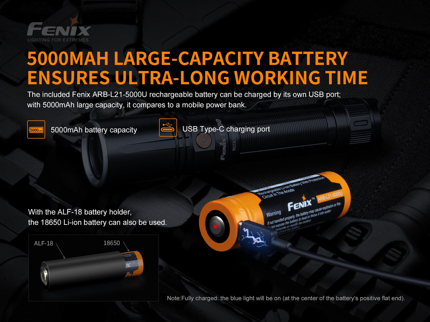 TK30 Flashlight (500 lumens)