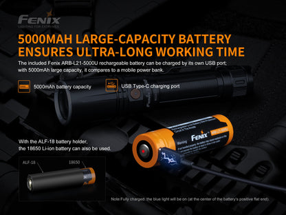 TK30 Flashlight (500 lumens)