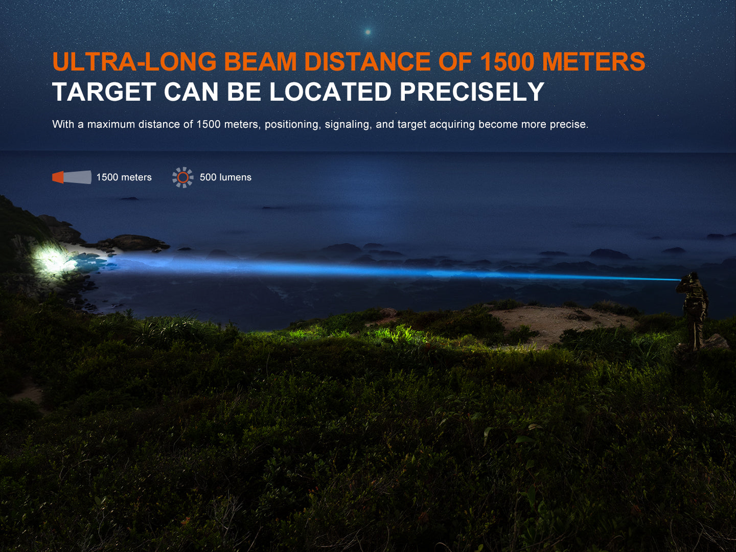 TK30R Flashlight (500 lumens)