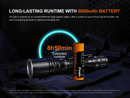 TK30R Flashlight (500 lumens)