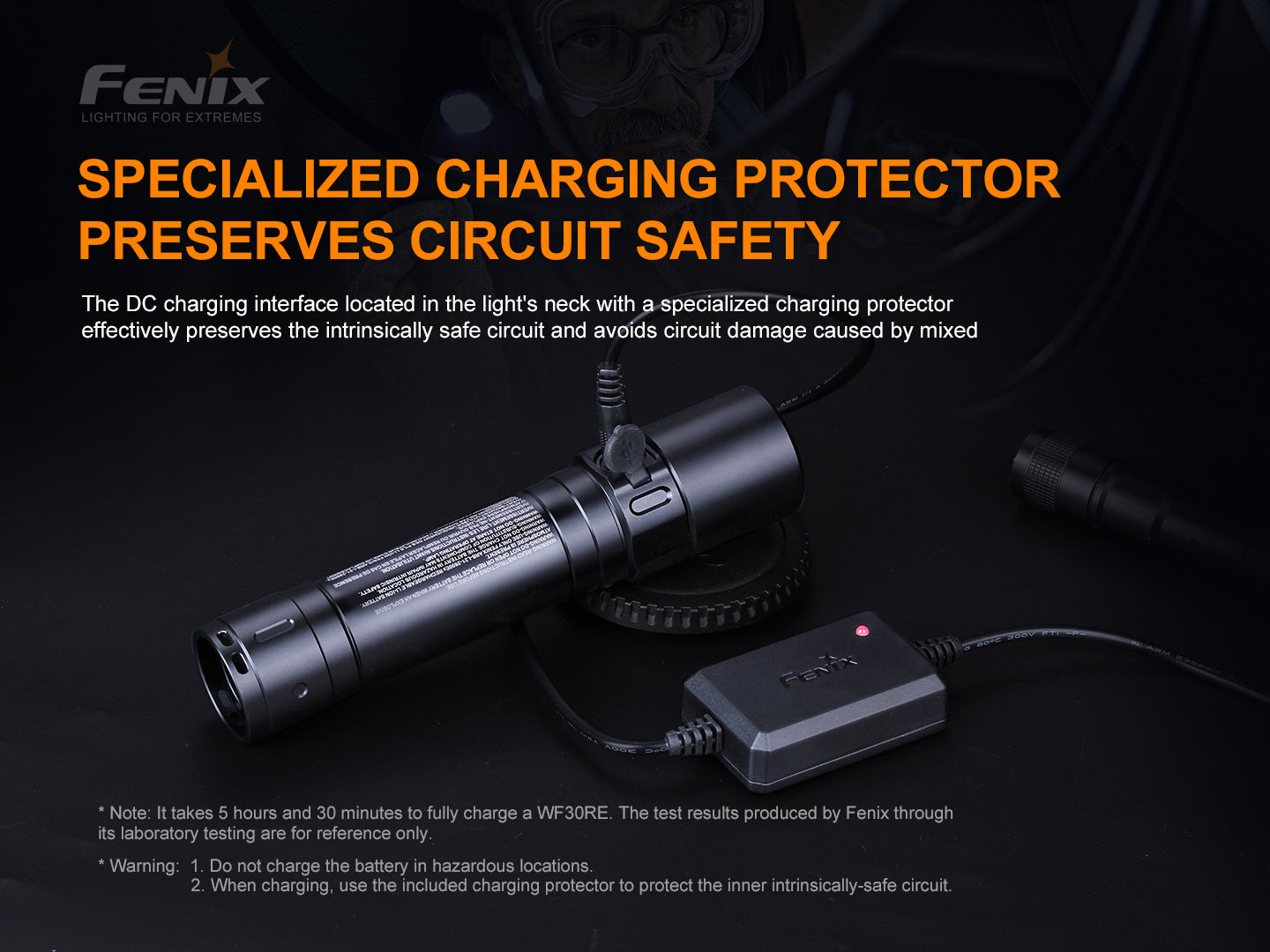 WF30RE Torch (280 lumens)