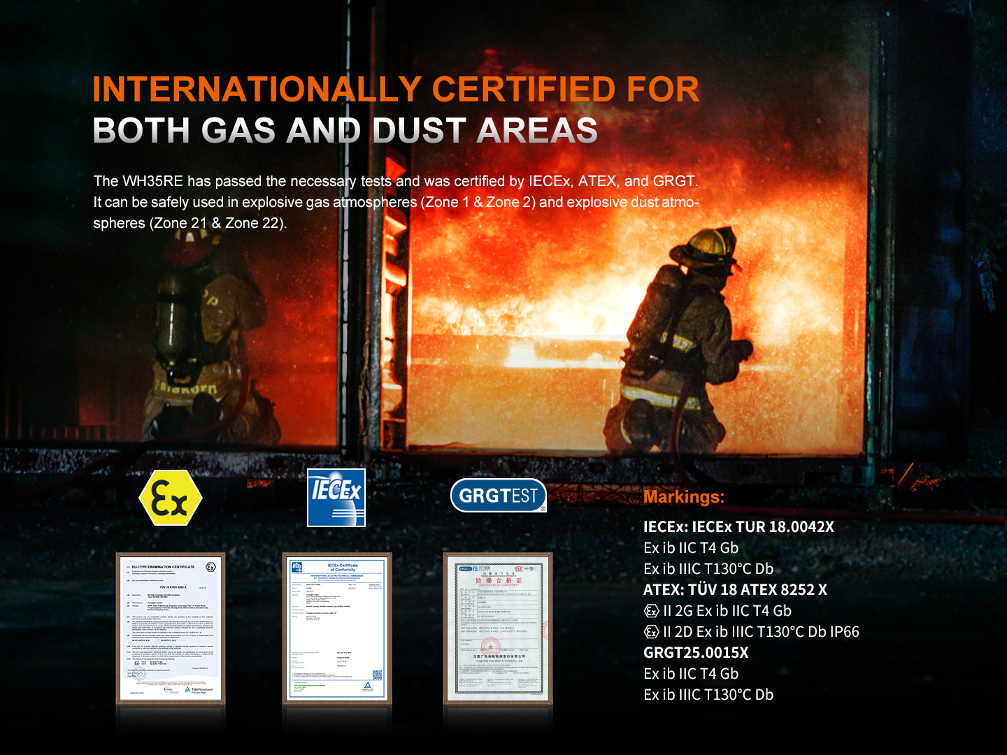 WH35RE Headlamp (280 Lumens)