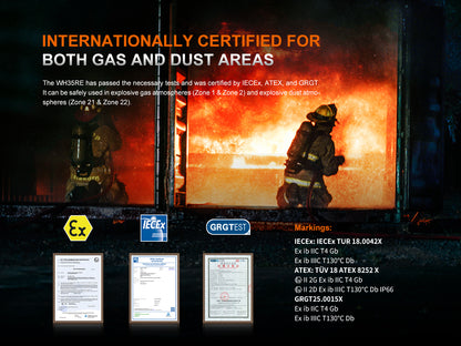 WH35RE Headlamp (280 Lumens)