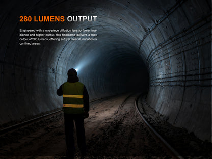 WH35RE Headlamp (280 Lumens)