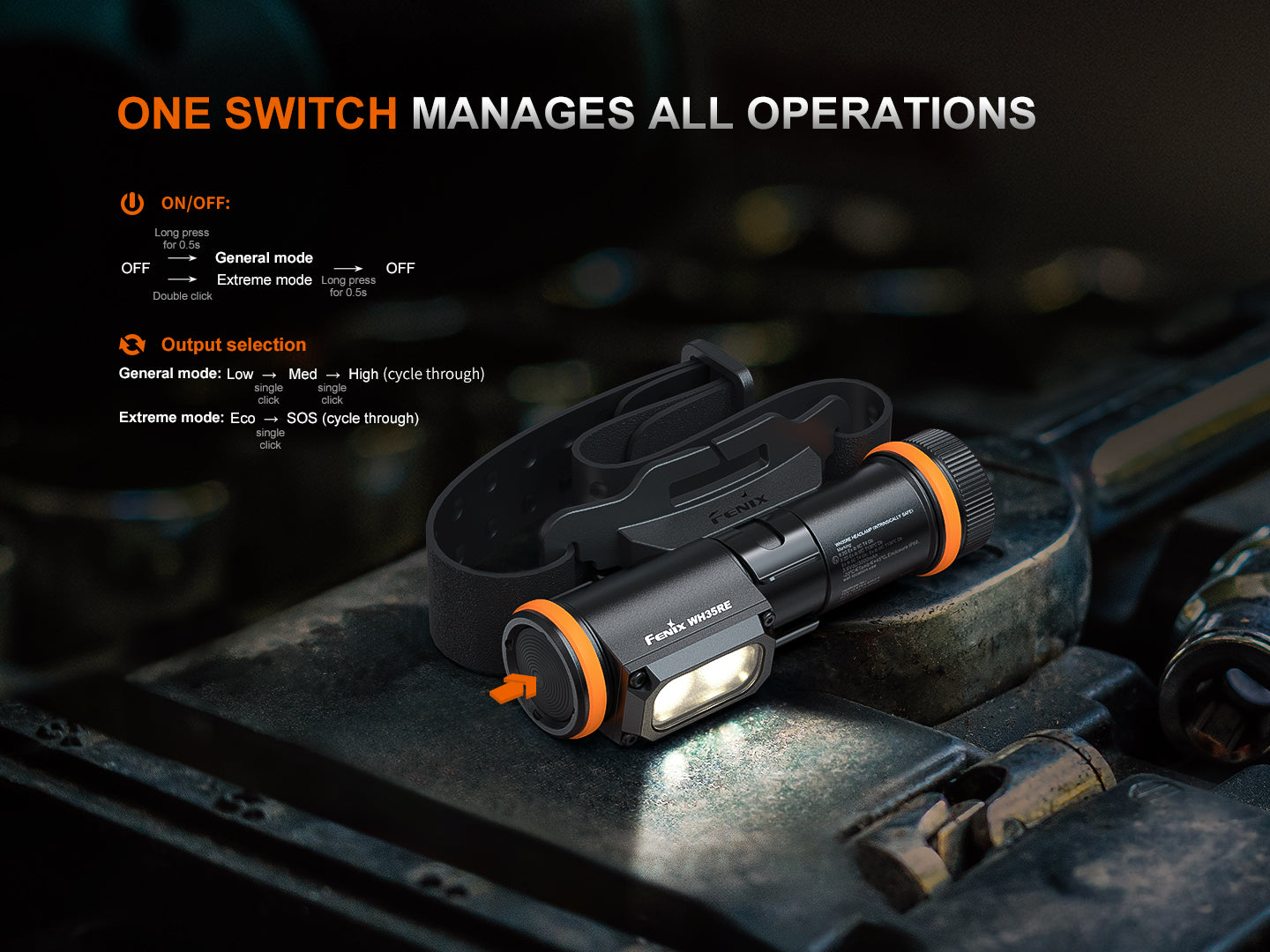 WH35RE Headlamp (280 Lumens)