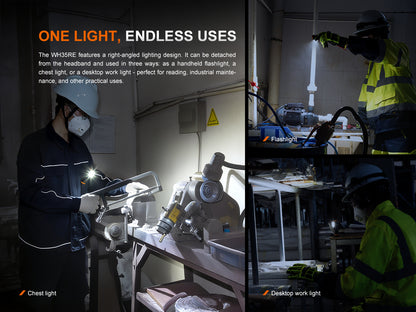 WH35RE Headlamp (280 Lumens)