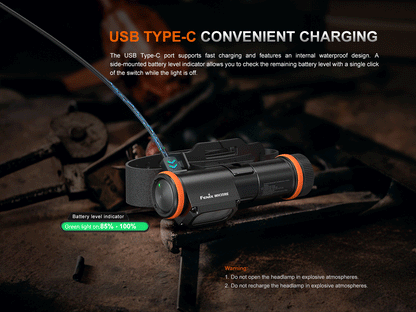 WH35RE Headlamp (280 Lumens)