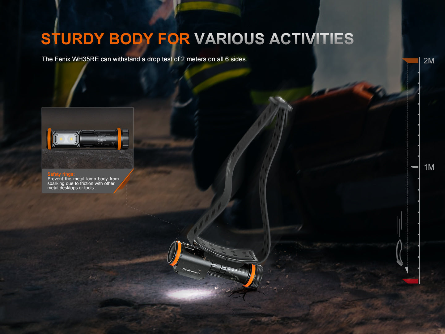 WH35RE Headlamp (280 Lumens)