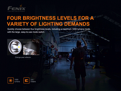 WT25R Work Torch (1000 lumens)
