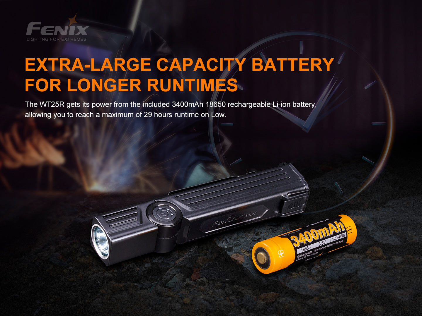 WT25R Work Torch (1000 lumens)