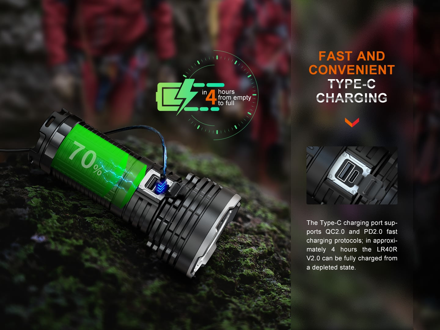 LR40R V2.0 Flashlight