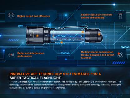 Tactical Fenix TK11R Torch with technical specifications on a dark background