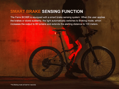 Cyclist getting on a bike with Fenix BC06R Tail Light on the seat post and text about smart break sensing function. 